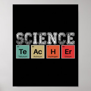 Poster Table Périodique De L'Enseignant Retour À L'École 