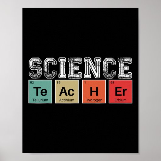 Poster Table Périodique De L'Enseignant Retour À L'École (Devant)