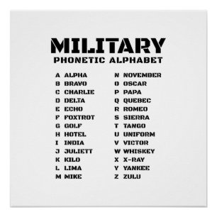 Poster Tableau de code phonétique – Style militaire