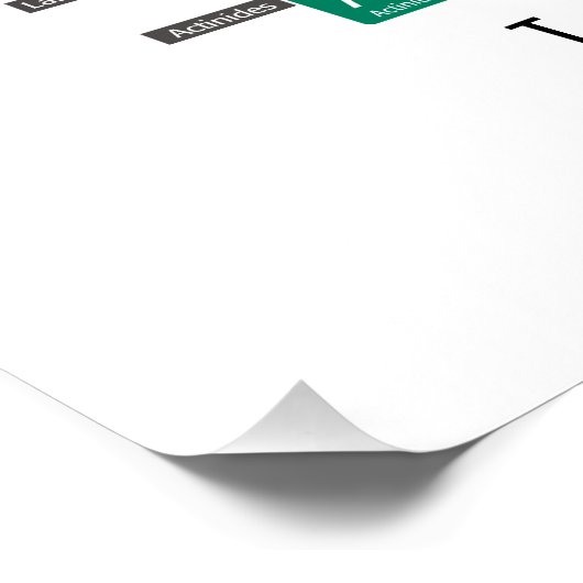 Poster Tableau périodique des éléments - Utilisation péri (Coin)