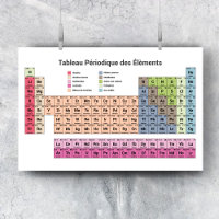 Poster Tableau périodique en Français en Blanc