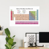 Poster Tableau périodique en Français en Blanc (Bureau à domicile)