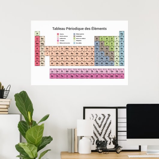 Poster Tableau périodique en Français en Blanc (Bureau à domicile)