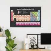 Poster Tableau périodique en Français en Noir (Bureau à domicile)
