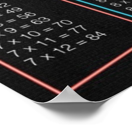 Poster Tableaux de multiplication de néon (Coin)