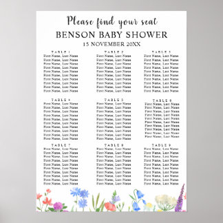 Poster Tableaux de placement pour Baby Shower aux fleurs