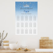 Poster Tableaux de sièges floraux Bahama Blue et Silver C (Cuisine)