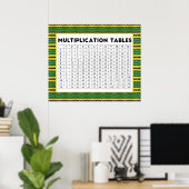 Poster Tables de multiplication (Bureau à domicile)