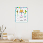 Poster Taco Bout un Jalon d'anniversaire (Cuisine)