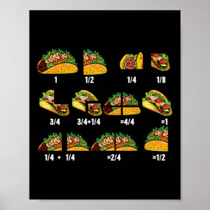 Poster Taco Fraction Math Enseignants Retour À L'École Ed
