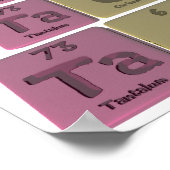 Poster Tacos-Ta-C-Os-Tantalum-Carbon-Osmium.png (Coin)