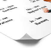 Poster Taekwondo (Coin)