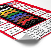 Poster Taekwondo (Coin)