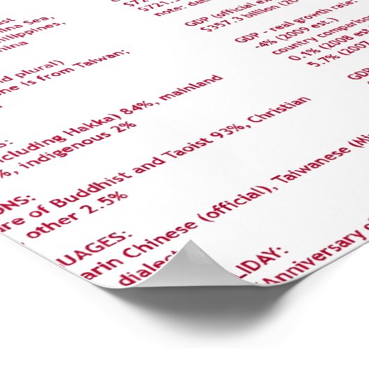 Poster Taïwan (Coin)