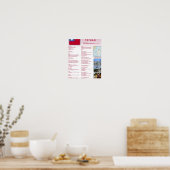 Poster Taïwan (Cuisine)
