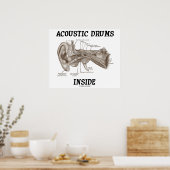 Poster Tambours Acoustiques À L'Intérieur (Anatomie De L' (Cuisine)