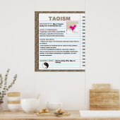Poster taoïste (Cuisine)