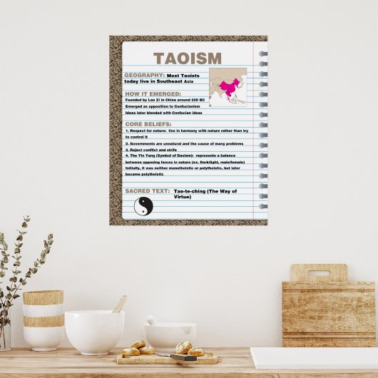 Poster taoïste (Cuisine)