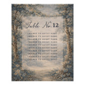Poster Tapestry Blue Toile wedding table seating chart (Devant)