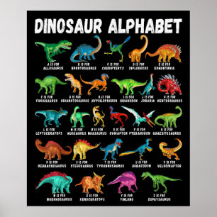 Poster Tapez Dinosaures Alphabet AZ ABC Identification de