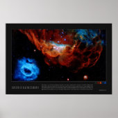 Poster Tapisserie de starbirth à lame (NGC 2014, NGC 2020 (Devant)