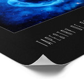 Poster Tapisserie de starbirth à lame (NGC 2014, NGC 2020 (Coin)