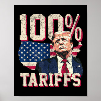 Poster Tarifs Tarrifs Tarrifs100%