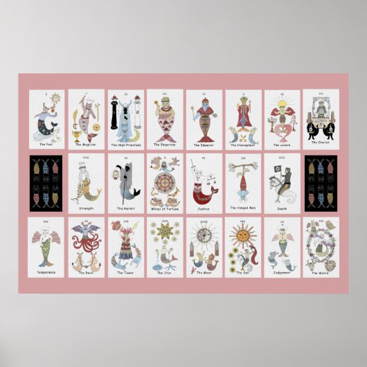 Poster Tarot Majeur Arcane chat sirène (Devant)
