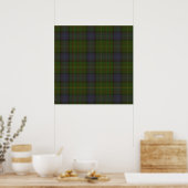 Poster tartan californien (Cuisine)