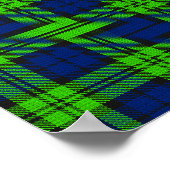 Poster Tartan plaqué Blackwatch (Coin)