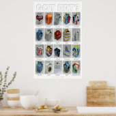 Poster T'AS DE L'ART ? Images parodiques d'oeuvres célèbr (Cuisine)