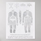 Poster tatouage d'igorros (Devant)