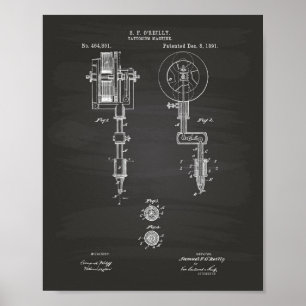 Poster Tattooing Machine 1891 Patent Art Chalkboard