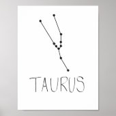 Poster Taurus (Devant)