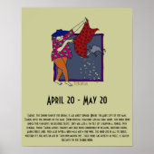 Poster Taurus (Devant)