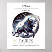 Poster Taurus Personnalisé Elégant Zodiac Aquarelle (Devant)