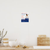 Poster Taux cardiaque, Praticien général, Infirmière, Méd (Cuisine)