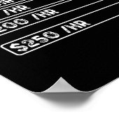 Poster Taux horaire mécanique (Coin)