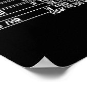 Poster Taux horaire mécanique (Coin)