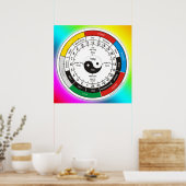Poster TCM Organuhr / horloge d'organe (Cuisine)