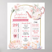Poster Tea Party modifiable Anniversaire Jalon Signal (Devant)