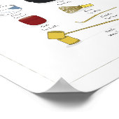 POSTER TEA SETS, ANGLAIS, 8X10 (Coin)