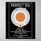 Poster Tea Wall Art (Devant)
