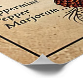 Poster Técherie de cuisine (Coin)