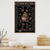 Poster Técherie de cuisine d'Halloween (Cuisine)