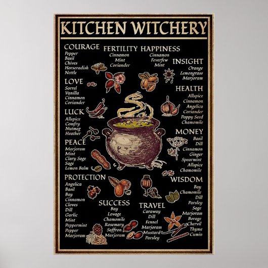 Poster Técherie de cuisine d'Halloween (Devant)