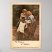 Poster Técherie de Kodak (Devant)