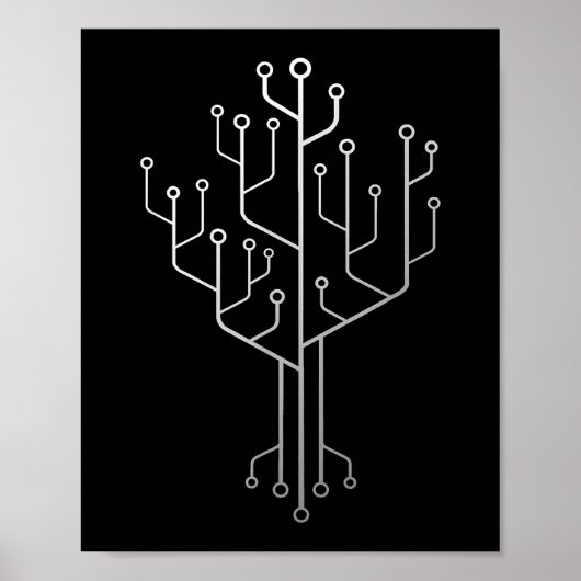 Poster Technique du programmeur programmeur de l'arbre de (Devant)
