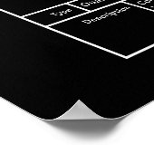 Poster Technique EOD 2 (Coin)