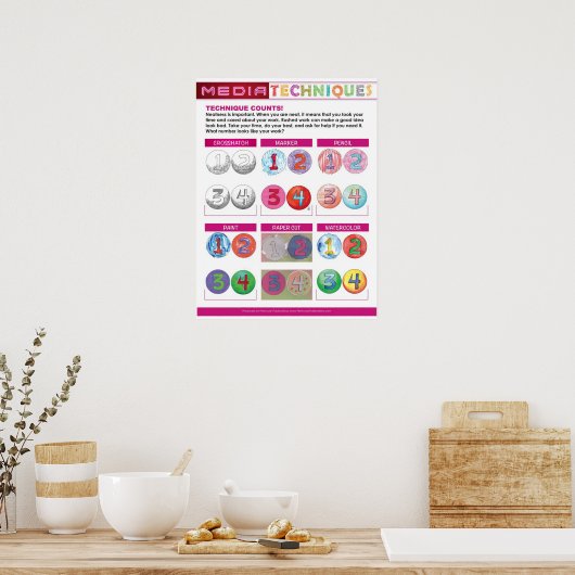 Poster Techniques de médias pour l'école primaire (Cuisine)